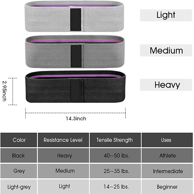 Wholesale Bands Exercise Non Slip With Logo