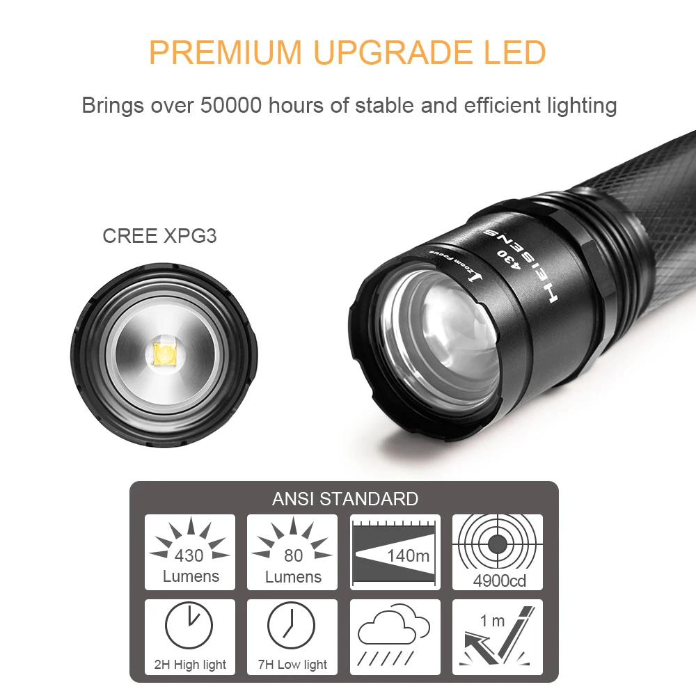 Aluminum LED Flashlight lamp 430 Lumen IPX4 Water Resistant 3 Modes Zoomable Handheld Spotlight Emergency Torch