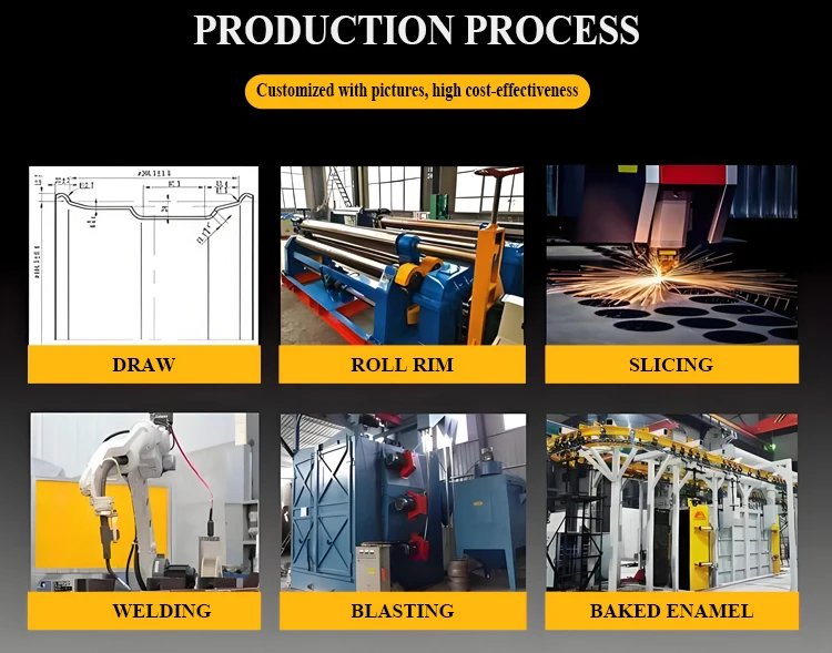 New Inch Industrial Steel Rim Manufacturer s Split wheel Forklift Wheel Rims Forklift Parts