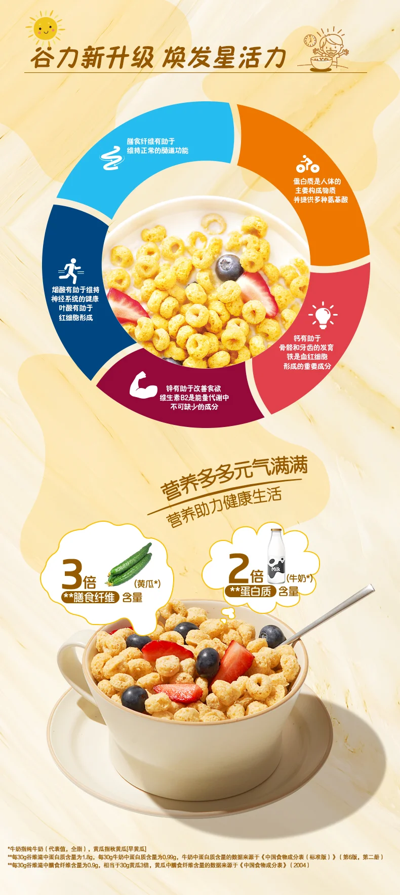 Оптовая продажа вкусные высоко питательные фруктовые злаки используемые в качестве завтрака или закуски для всех возрастов с массовой упаковкой