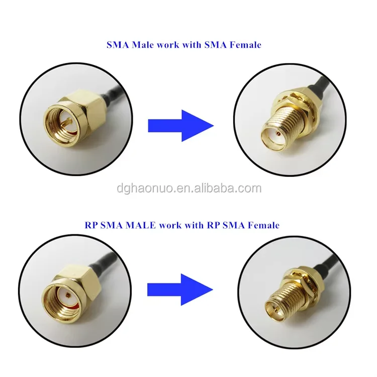 high quality CDMA/GPRS/GSM/LTE/2.4G/3G/4G customized indoor magnetic Antenna 100MHZ--6GHZ Black Lora Antenna IPEX/SMA connector