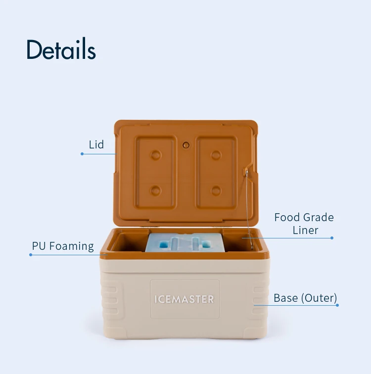 IceMaster 30 л Минимальная потеря температуры больше вариантов цвета задержка льда холодная цепь логистика мощные холодильные охладители