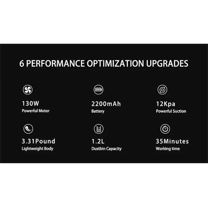 Shiny XL-619A 2022  Smart Cordless Strong Suction Aspirator With Mini Hepa Filter Vacuum Cleaner Similar Robot