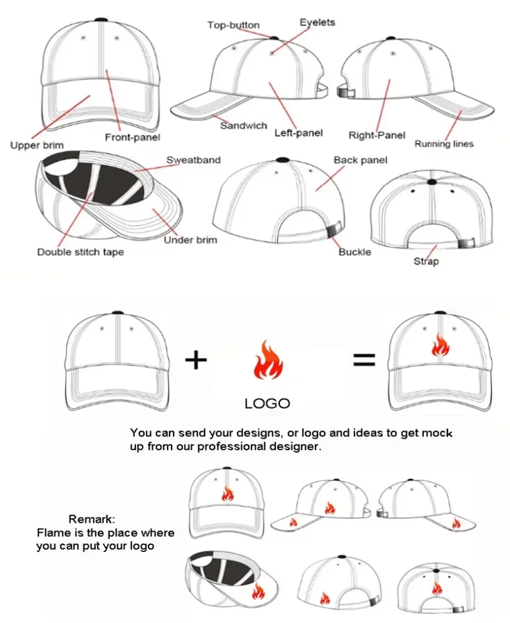 High Quality 5-Panel 1985 American USA Flag Baseball Cap Hats Embroidered Cotton Sports Cap Any Color Hip Hop Trucker Hat