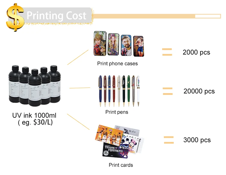 A1UV-5 UV printer.jpg