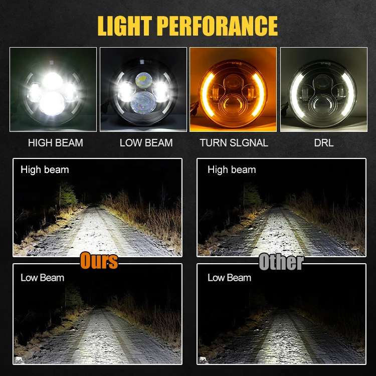 Led Fog Angel Eyes DRL Turning Light Auto RGB Round Headlight 60W 7inch Led Headlight for Motorcycle Cars