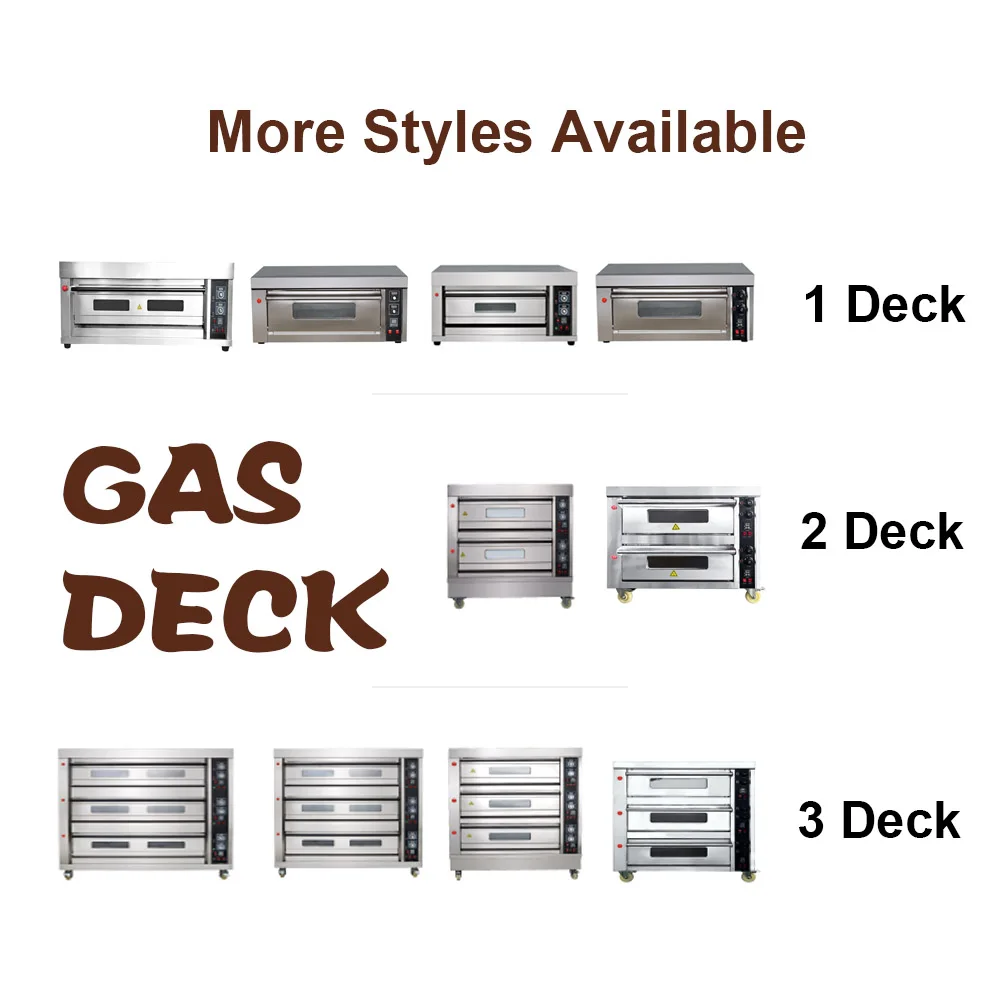 Customize Commercial Electric Convection Oven for Baking New 220V/380V Kitchen Equipment for Bakery Restaurant Hotel