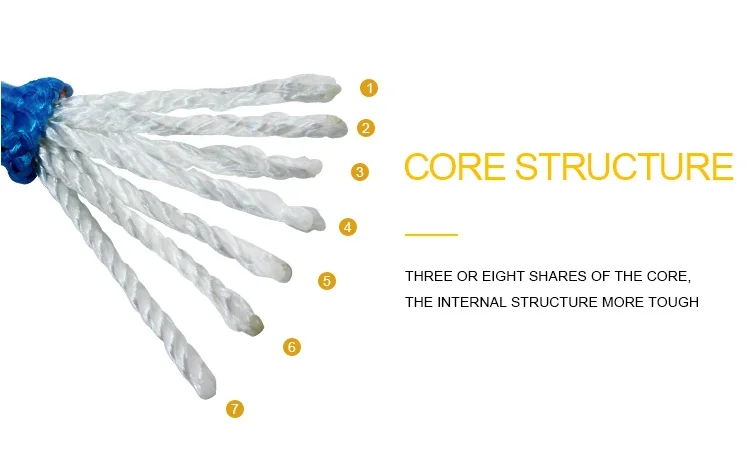 double nylon polyester pp ptfe polyethylene solid braided rope 12 strand 8 strand sustainable 3mm  2.5mm 4mm 5mm 6mm 10mm 16mm