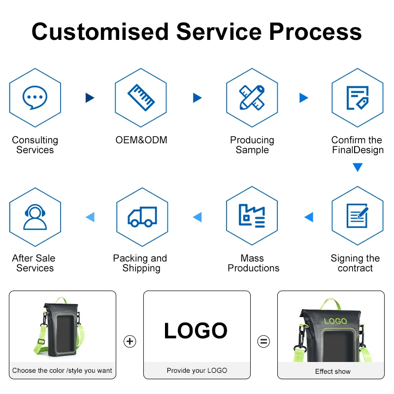 Fashional 2L Water Proof Cell Phone Carry Pouch Custom Swim PVC Waterproof Phone Dry Bag with Zipper Pocket