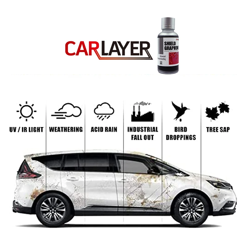 Высококачественные лаки для салона автомобиля покрытие фар 10 ч нано-экран керамическое автомобилей