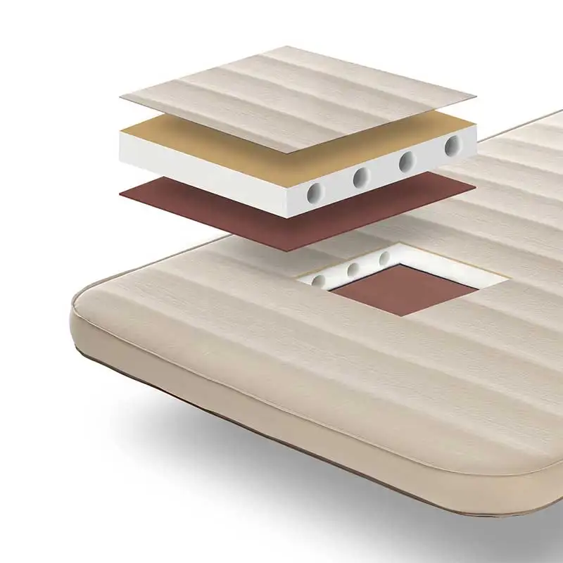 3D Extra Thick Double Self Inflating Sleeping Pad