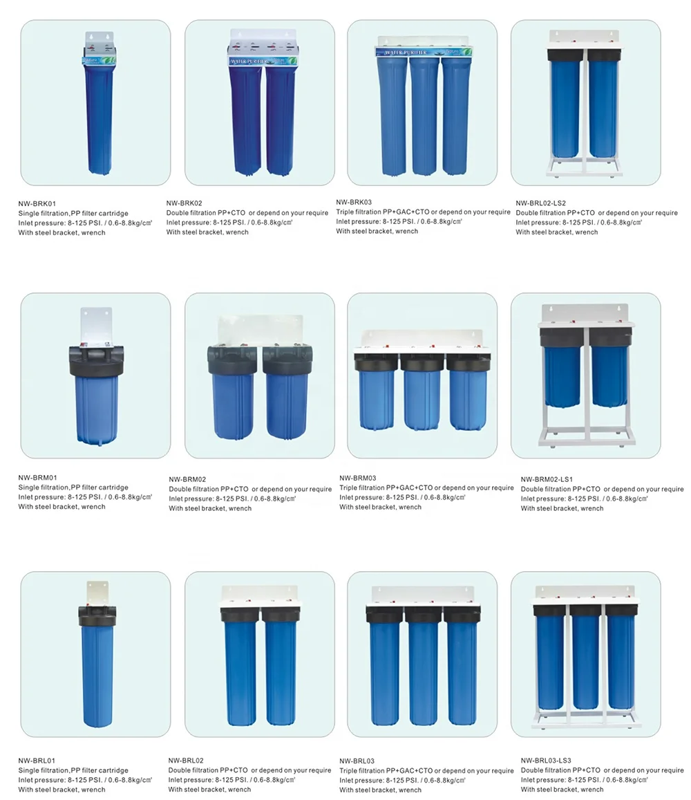 New arrival big blue water filter housing big blue water filter pp filter housing