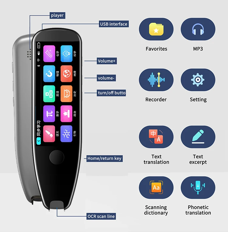 202 High Quality 3.5inch Portable AI translation voice pen multi-language smart scanner language translation pen