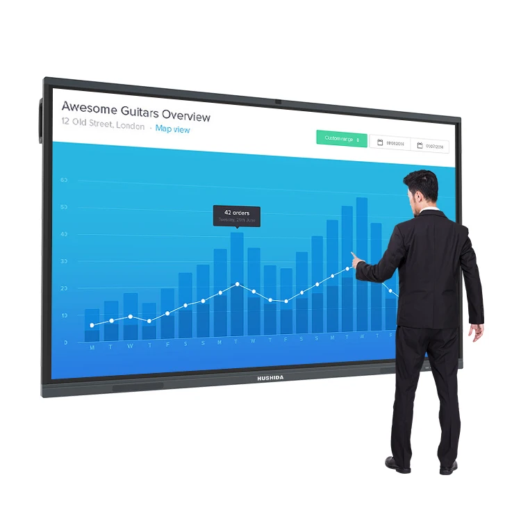 HUSHIDA muti-size interactive whiteboard software classroom wifi smart board with all in one pc Interactive board