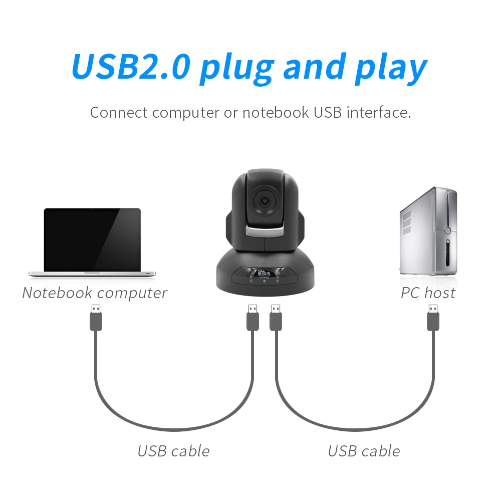 YSX-E580A Kamera фокус тетап sudut мастеров маникюра и педикюра 1080P HD с пультом дистанционного управления для mengatur posisi предустановленных