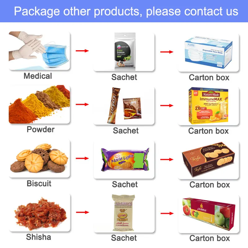 KL Высокое качество Автоматическая Горизонтальная печенья Multipack Cartoning Box Flow Подушка полная упаковочная