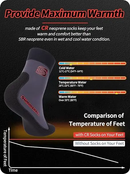 Summshall Beach Anti-slip Swim Socks Thermal Waterproof Wetsuit Socks Premium 100% CR 3mm Sand Proof Neoprene Socks