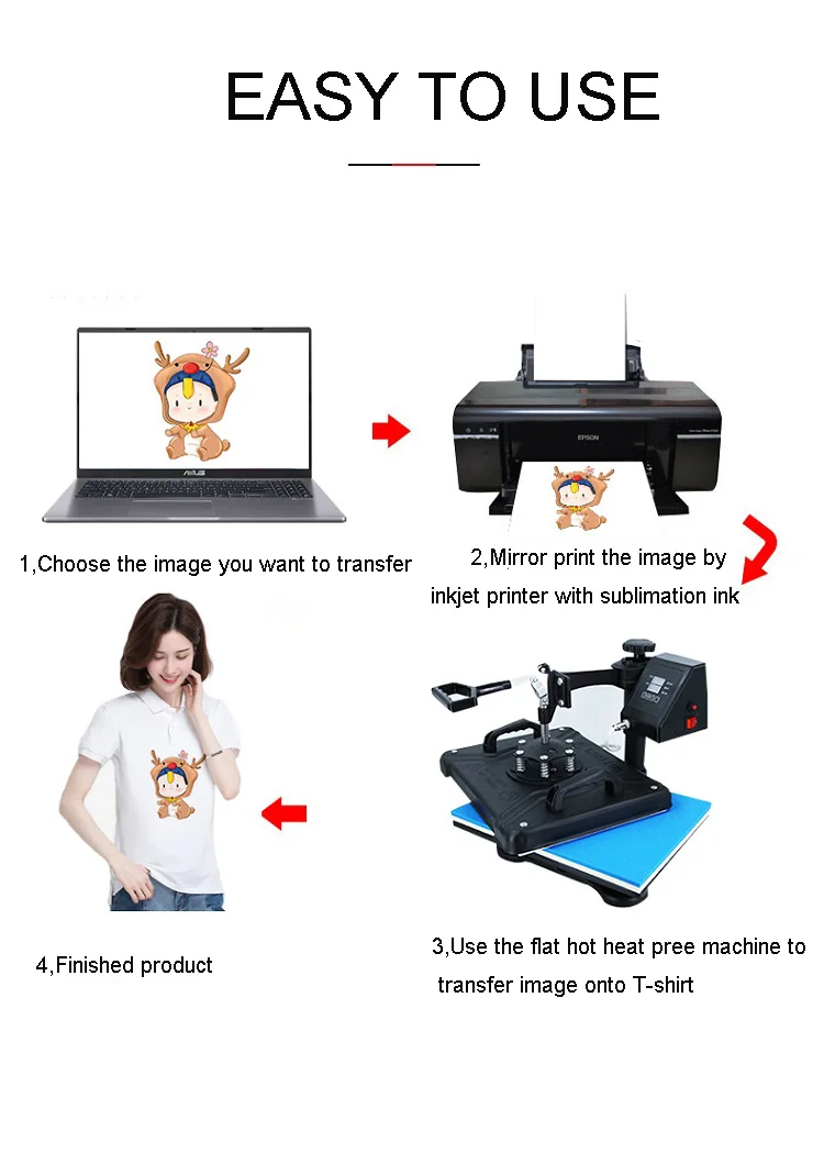 China manufacturer 5 in 1 29*38cm multiple function heat press machine for sublimation transfer