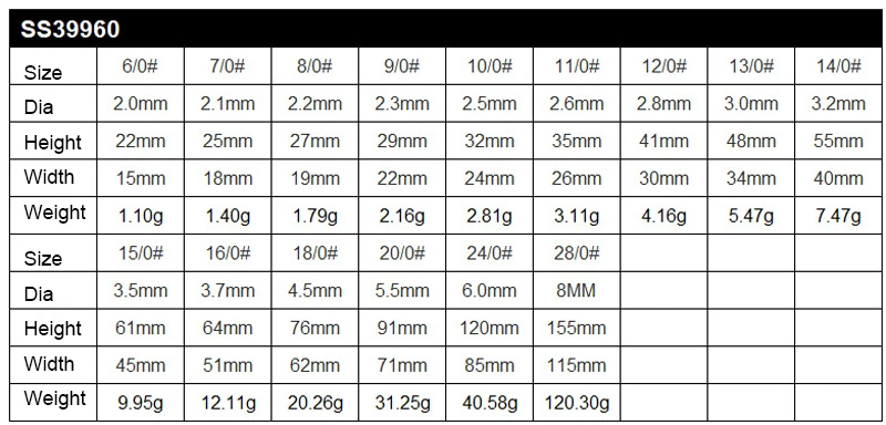 ZHUO RUN 6/0-28/0 Eagle Beak Circle Environmental Hook Tuna Shark Large Hook Sea Fishing Stainless Steel Fish Hooks