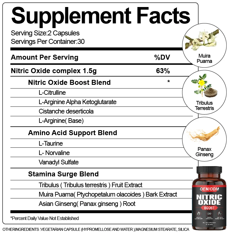 Greenpie Natural Nitric Oxide Enhancer Boost Energy Stamina and Muscle Strength Ideal Nitric Oxide Capsules