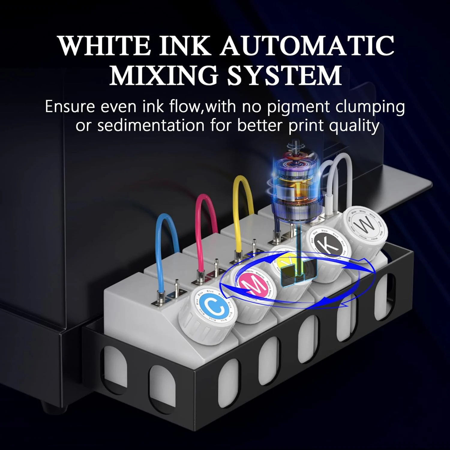 Unic DTF Printer with Roll Feeder-XP600 Doubled Printing Speed Compared to L1800 and L805 DTF Printing Machine