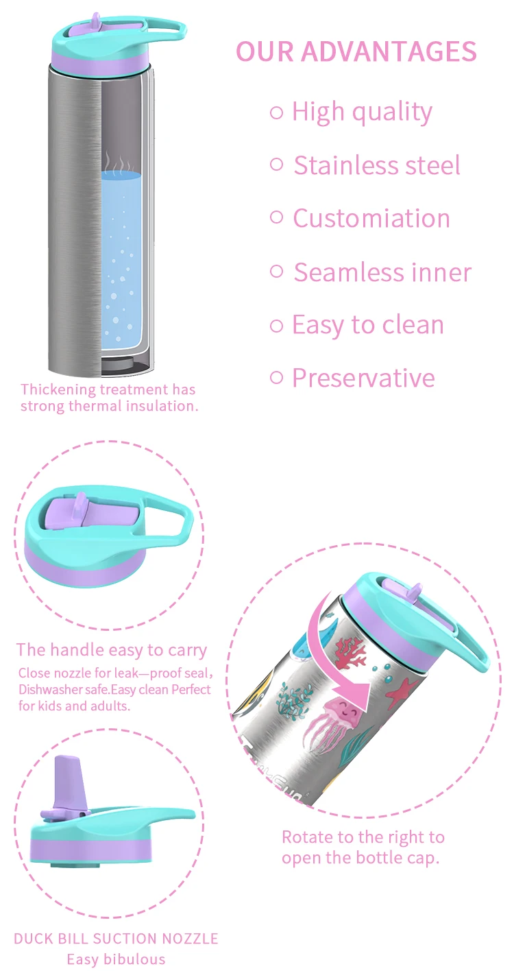 Bpa Free Bento Lunch Box Double Wall Stainless Steel Water Bottle For Kids