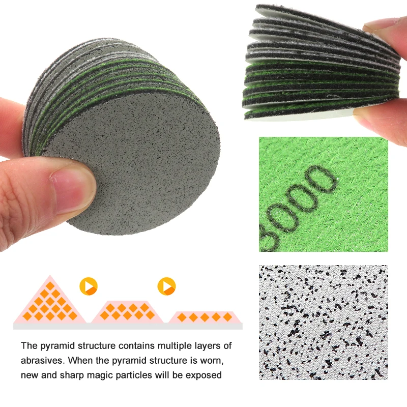 2Inch 998A Hook and Loop Foam Abrasive Disc Sanding Sponge Paper for Car Painting Removing Fine Sand Scratches 3000-5000Grit