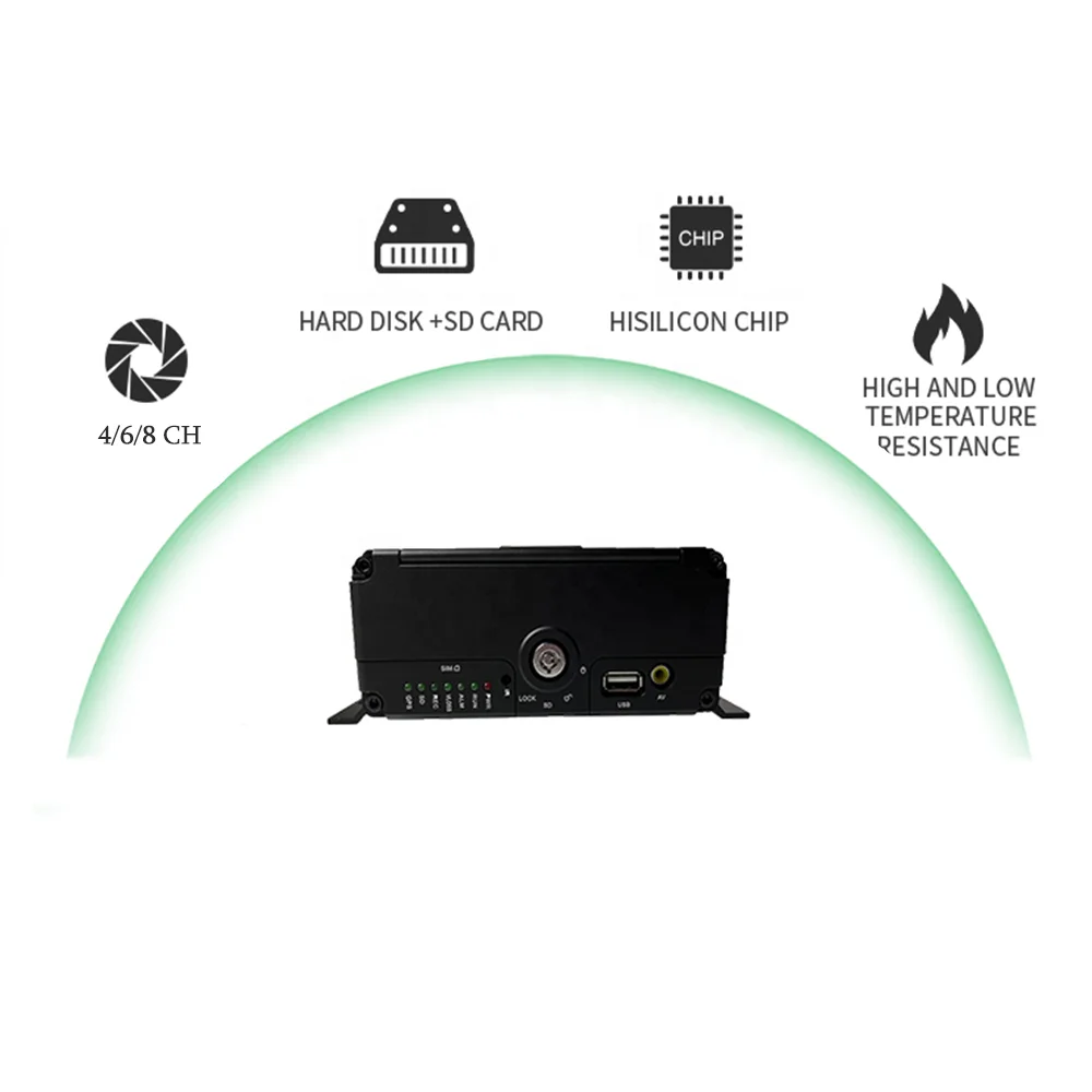 HYF ADAS DMS 4/6/8CH HD+SD GPS 4G 5G WIFI Optional AI MDVR Fatigue Detection Driver Monitoring Safety Driving Mobile DVR