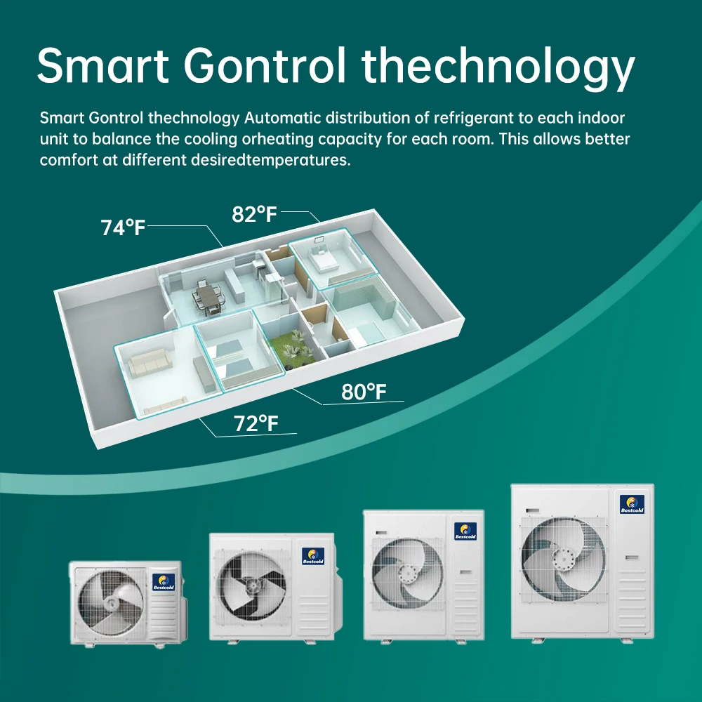 High Quality Famous Brand Supplier Inverter Air Conditioner Wall Mounted 18000Btu-42000Btu Multi Split Air Conditioners