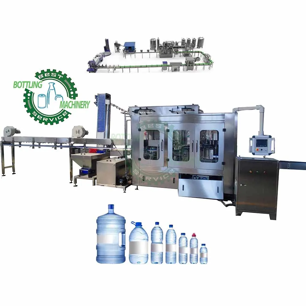 Best price in the Market Your Best Partner industrial full set A to Z bottle mineral water production cost