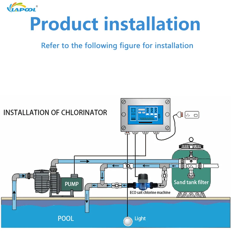 Good Quality And Cheap Price Small Chlorine Generator Salt Chlorinator Cellfor Swimming Pool