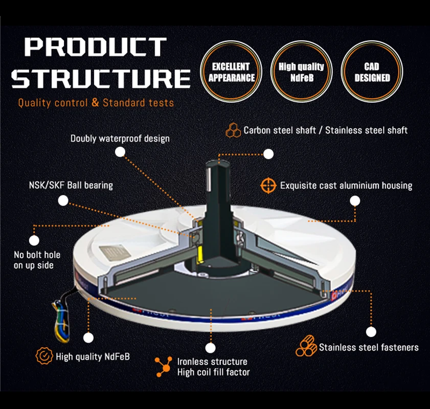 China Factory 0.5Kw Wind Turbine Machine Small Wind Generator for Home