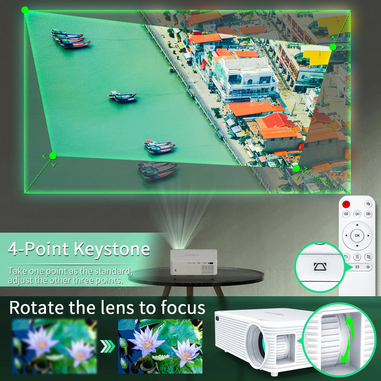 Zlight Top Fashion Used Projector Galaxy Light Led Headlight Portable Tv C900 Wireless Mobile Smart 4K A30