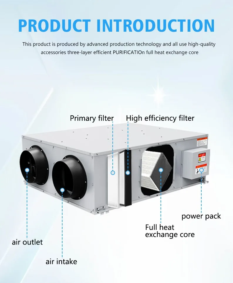 15000 M3/H + Control Panel Keeping Fresh Air Indoor ventilation air recuperation energy recovery Ventilation System