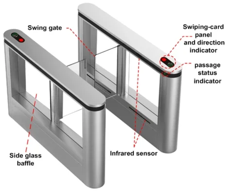 Card Reader Automatic Security Entrance Gate Swing Barrier Gates Price Turnstile For Supermarket