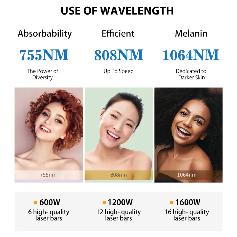 SeaheartTITANs2K Medical CE Beauty Equipment Laser  Epilation 808nm Diode Laser Permanently 808 Laser Hair Removal Machine