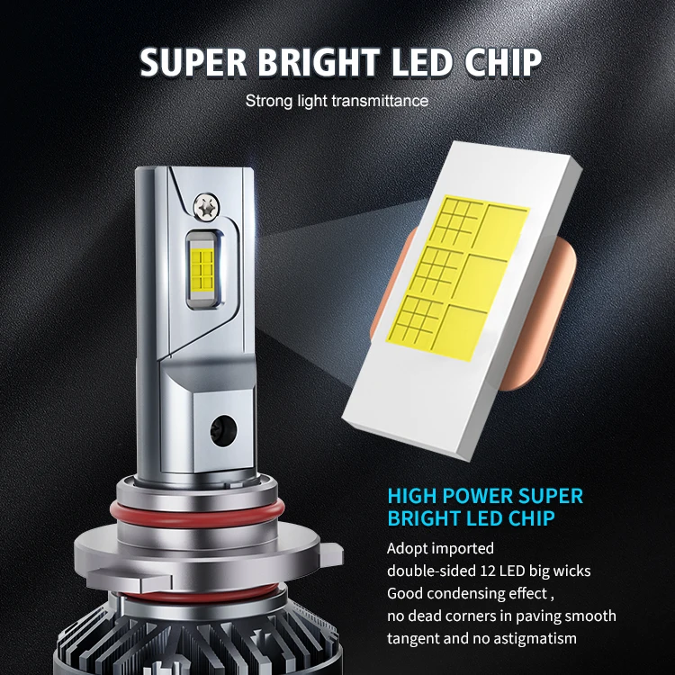 RCJ Wholesale LED Headlight Bulbs M8S H1 H4 H7 H11 9005 9006 9007 9008 LED Lighting Vehicle Luces LED for Car Headlights