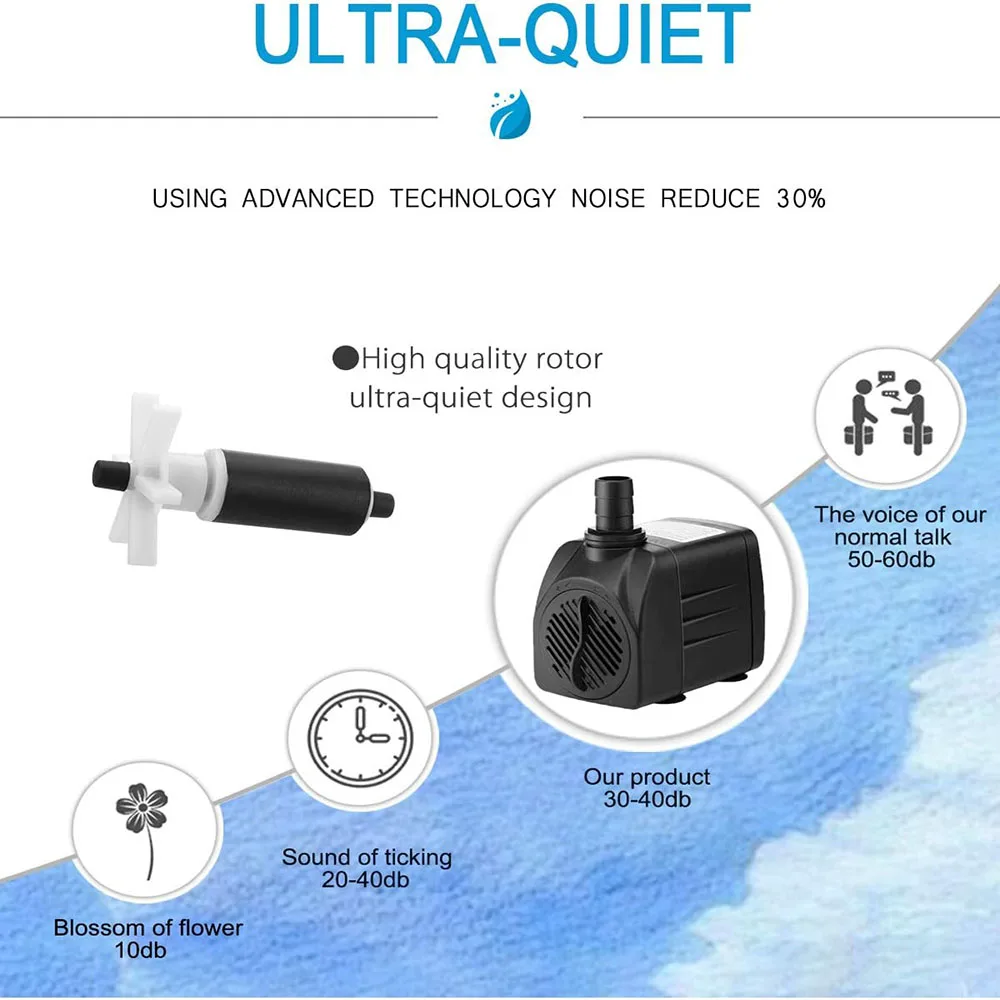 400GPH Submersible Water Pump 25W durable fountain water pump for Pond Fountain, Aquariums Fish Tank, Statuary, Hydroponics