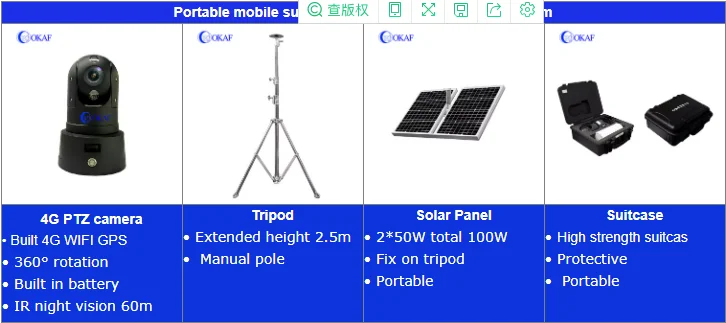 Solar WIFI/4G HD Portable IP PTZ  Surveillance Dome Camera CCTV Rapid Deployment PTZ Camera With Battery
