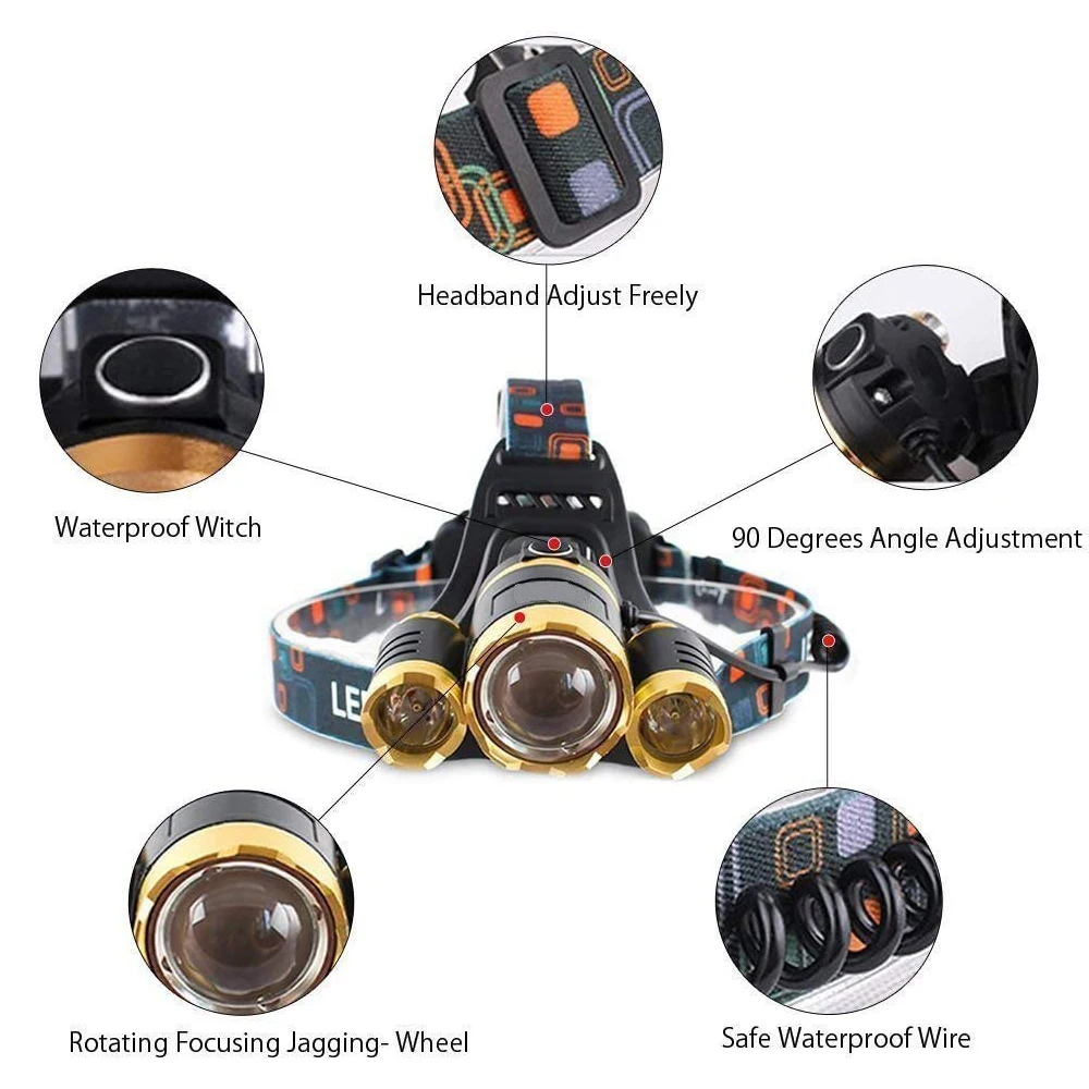 Wholesale Price 3 LED Outdoor Waterproof USB Rechargeable Camping Hiking Cycling Super Bright Lumen LED Headlamps