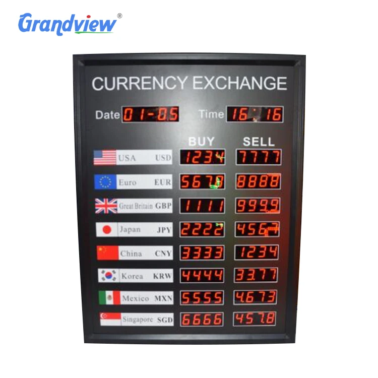 Bank Exchange Rate Display Board Led Electronic Currency Screen