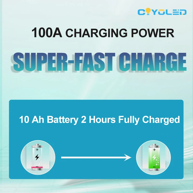 COYOLED Solar Lithium Battery Home Energy Storage System Hybrid on grid Solar Inverter Solar Energy System Full Package 5kw
