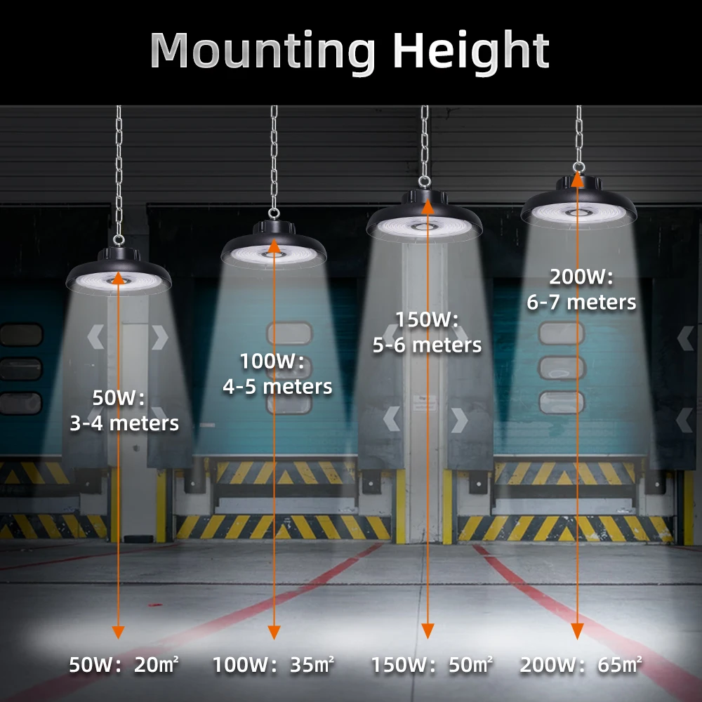 KCD 100w 150w 200w 300w Explosion Proof Anti Glare Reflector Industrial IP65 Warehouse Workshop LED UFO High Bay Lights
