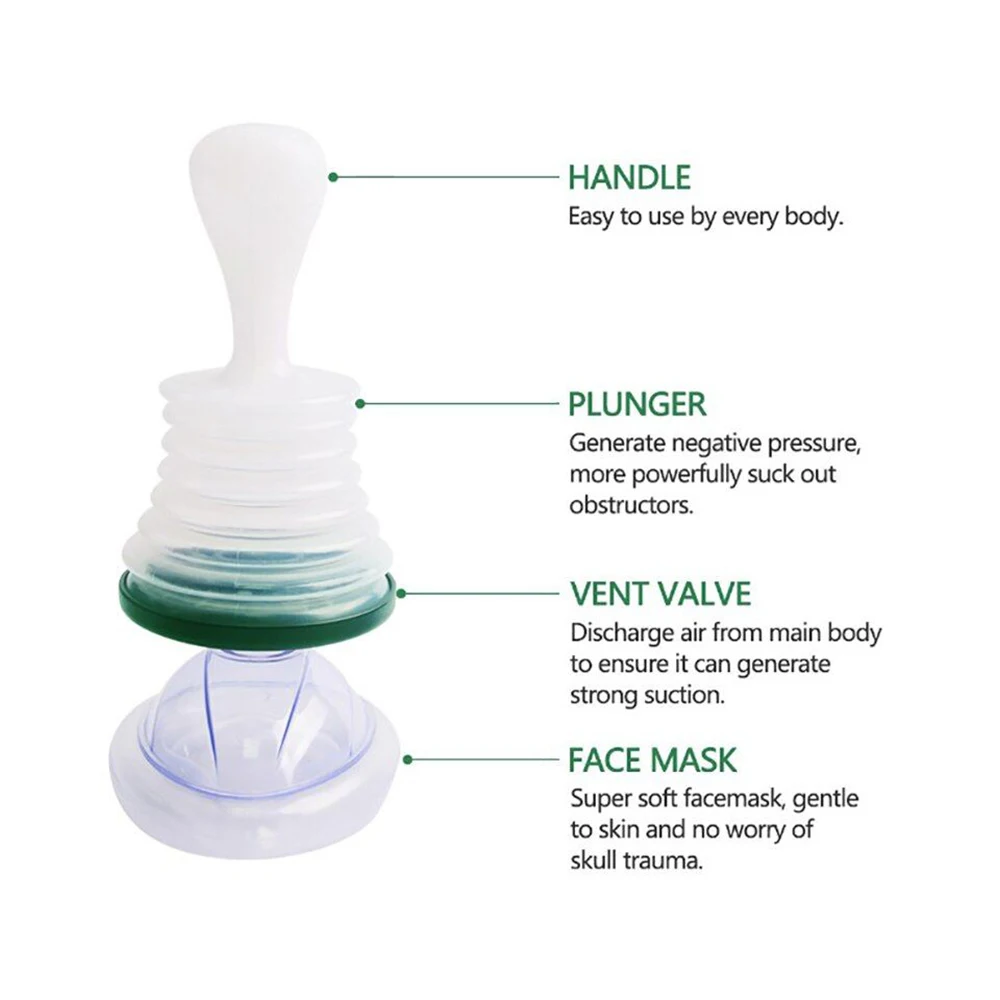 Portable Home Kit First Aid Kit Baby Adult and Children Emergency Device Suction Anti Choking Rescue Device