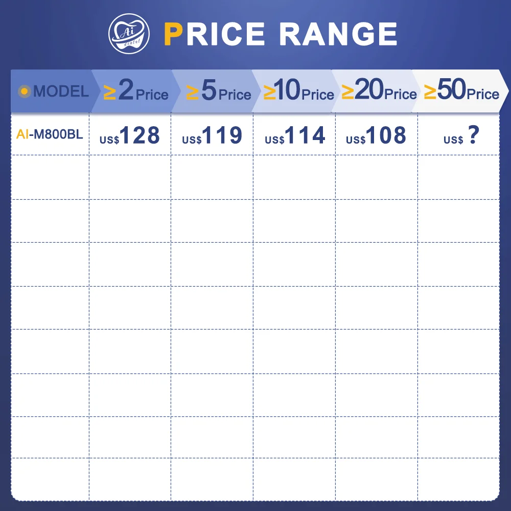 AI-M900L Dental high speed air turbine handpiece 26W 3X-Power Torque Head Ultralight Titanium Body K/N/S/W/B/ Coupling