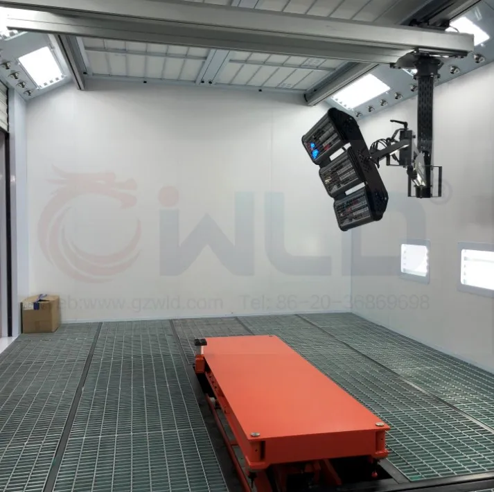 WLD-3/WLD-6 Movable Infrared Lamp For Spray Booth