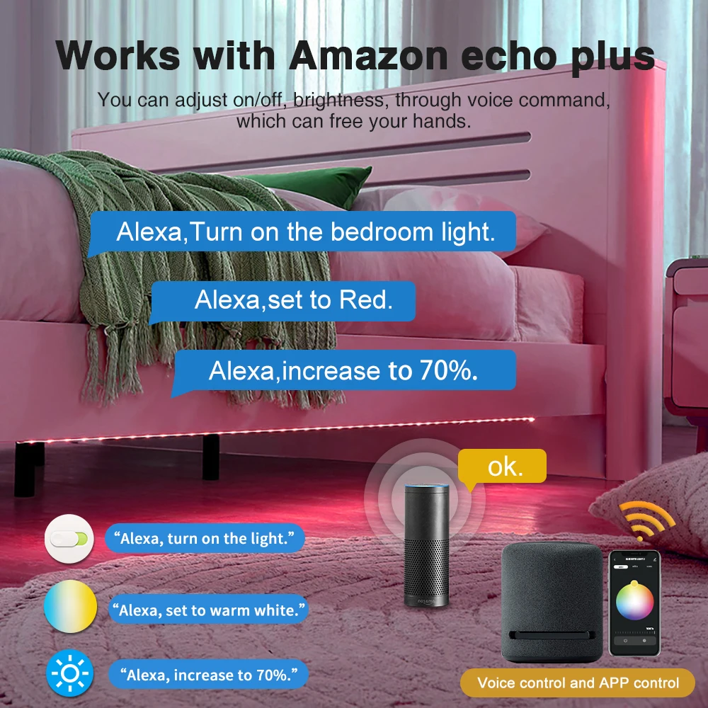 Мини Zigbee 3 0 + 2 4 г РЧ 5 в 1 умный светодиодный контроллер DC12V DC24V для светодиодного освещения простой использовании