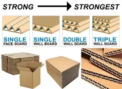 Automatic High Speed CE & 9001 3/5/7 Ply Corrugated Cardboard Production Line