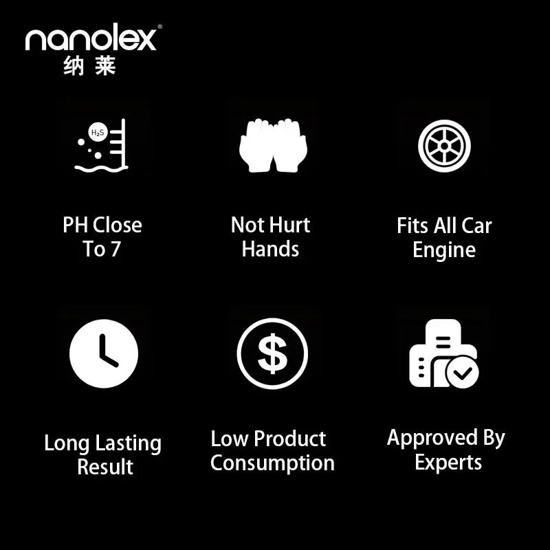 Nanolex 706 автомобильный пластиковый ремонтный агент приборная панель внутренняя Пыленепроницаемая остекление ремонт освобождает amples