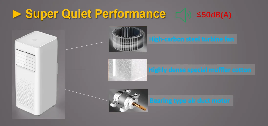 5000-12000btu cooling mini mobile air conditioner portable